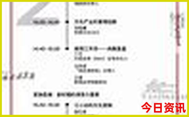 中国美女城市排行榜