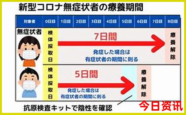 暑假适合去哪里旅游
