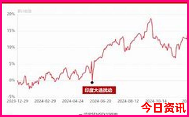 福建二日游旅游最佳景点推荐