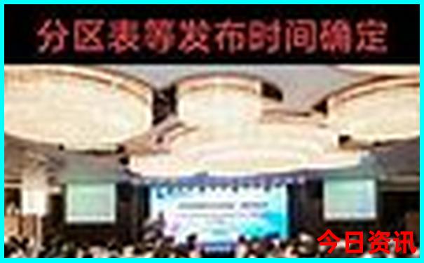 东北哈尔滨旅游景点