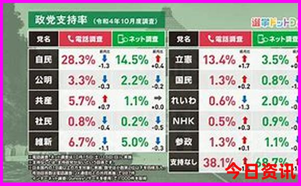 珠海玩的地方排行榜前十名