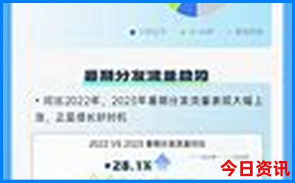 新澳六开彩最新网站