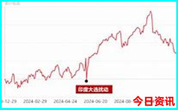 带孩子穷游去哪里比较好