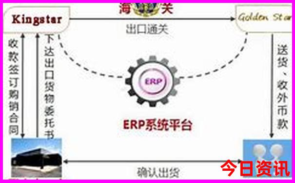成都带孩子去哪里玩比较好